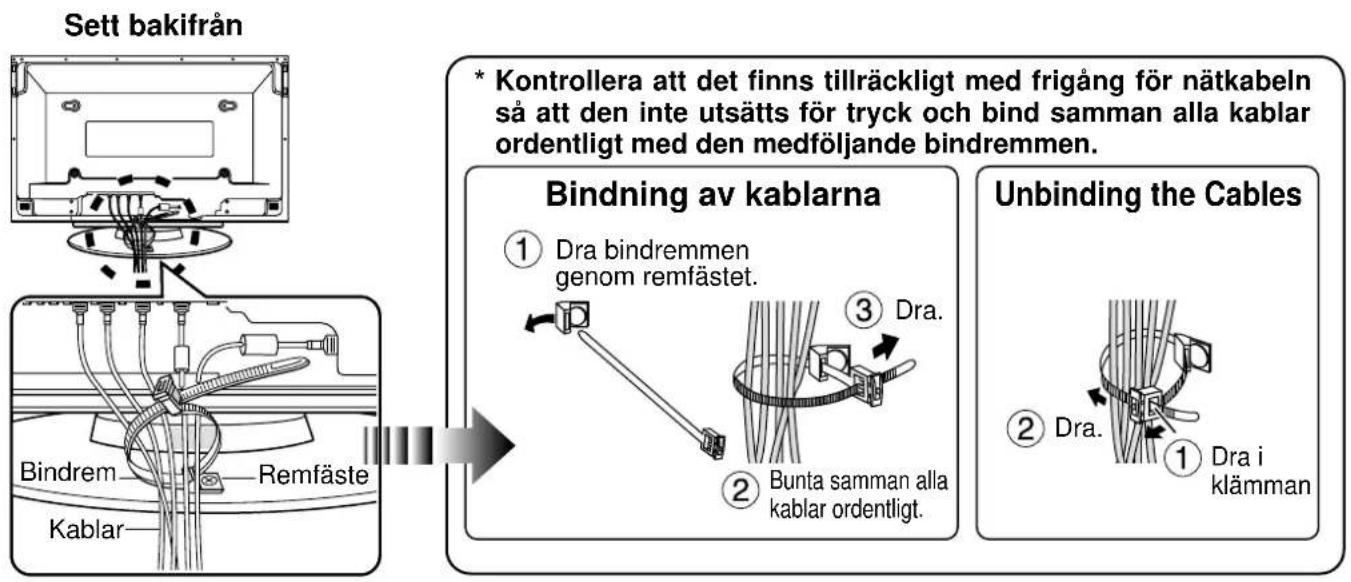 PANASONIC TYST10M - - Bind alla kablar till plasmaskärmens bas med den medföljande bindremmen. - 1