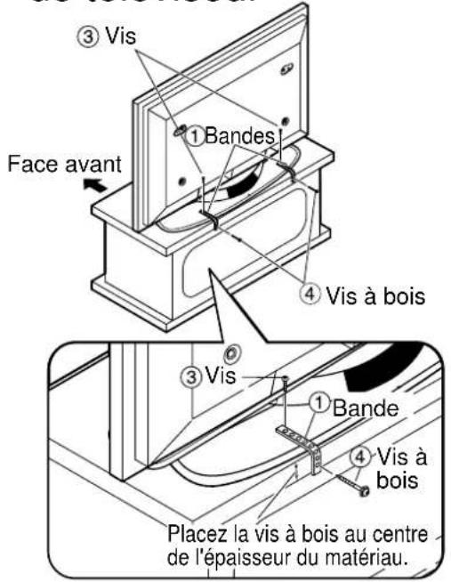 PANASONIC TYST10M - ■ Fixation sur un support ■ Fixation sur un mur de téléviseur • Préparation - 1