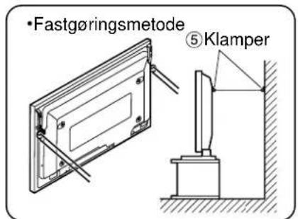 PANASONIC TYST10M - ■ Fastgørelse til TV-sokkel ■ Fastgørelse til en væg - 3