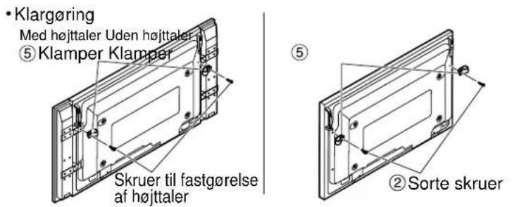 PANASONIC TYST10M - ■ Fastgørelse til TV-sokkel ■ Fastgørelse til en væg - 2