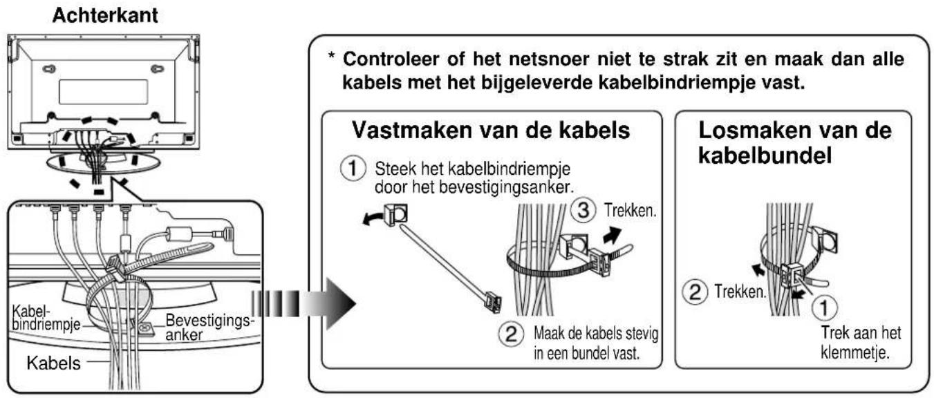 PANASONIC TYST10M - Aanwijzingen voor het vastmaken van de kabels - 1