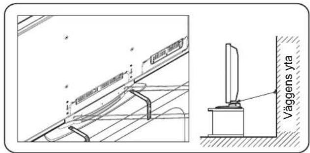 PANASONIC TYST20K - Tippskydd for plasmaskärm - 2