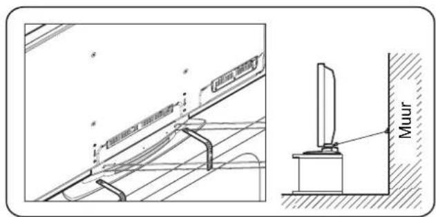PANASONIC TYST20K - Valpreventie voor het plasmascherm - 2