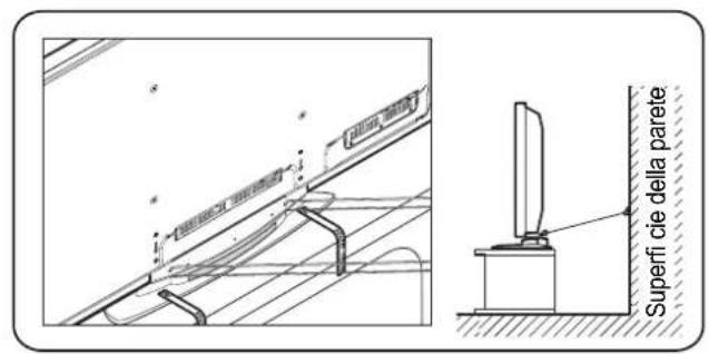 PANASONIC TYST20K - Prevenzione della caduta dello schermo al plasma - 2