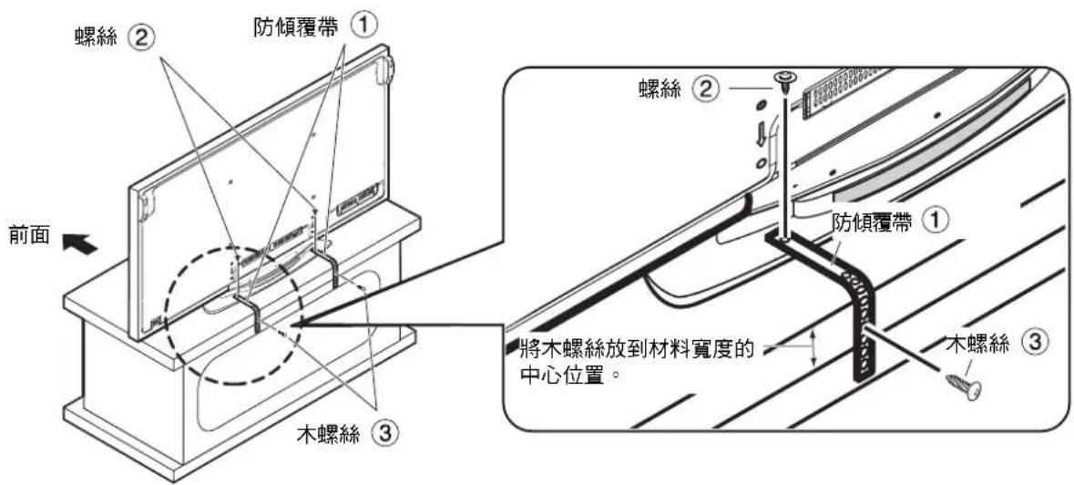 PANASONIC TYST20K - 防止電漿顯示器發生傾覆 - 1
