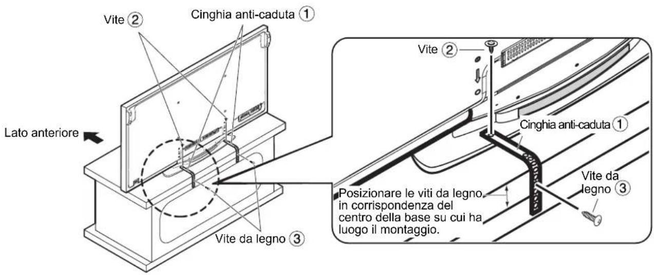 PANASONIC TYST20K - Prevenzione della caduta dello schermo al plasma - 1