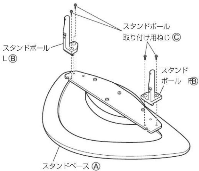 PANASONIC TYST20K - 据置きstsndの組み立て - 1