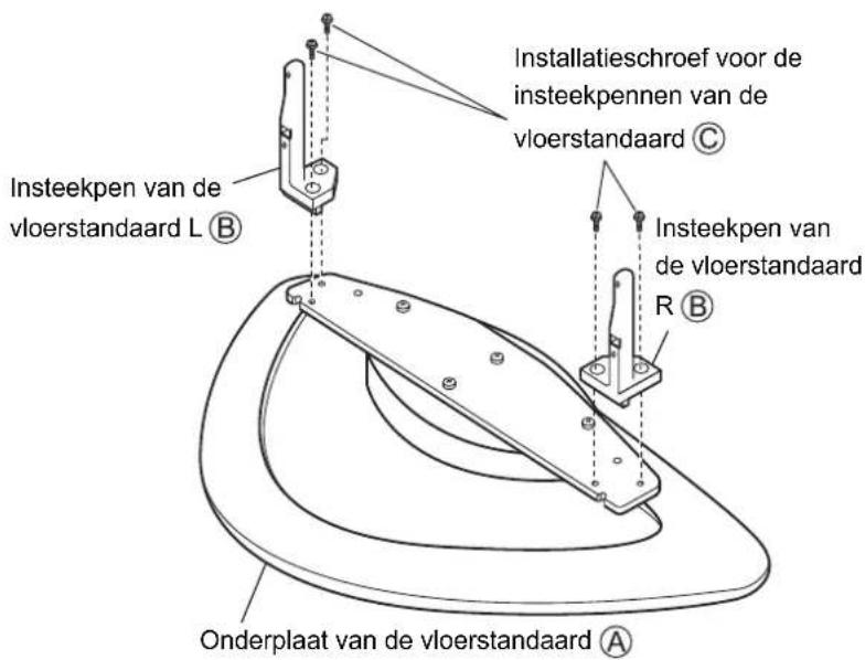 PANASONIC TYST20K - Monteer de vloerstandaard - 1