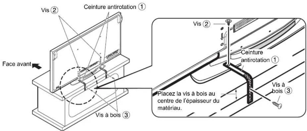 PANASONIC TYST20K - Antirotation de l'écran à plasma - 1