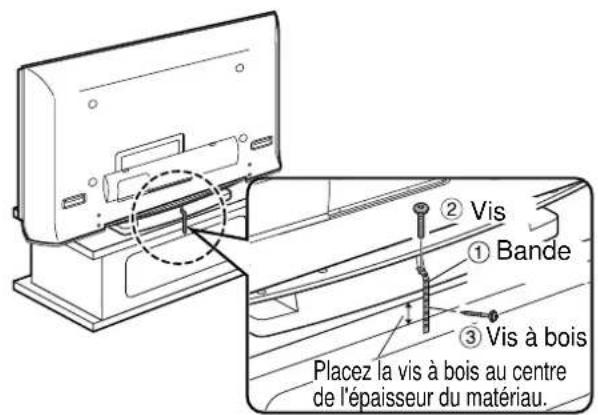 PANASONIC TYST50PX20 - Pièces servant à empêcher le renversement - 4