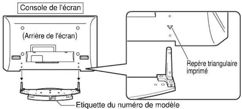 PANASONIC TYST50PX20 - Fixez la console de l'écran - 1