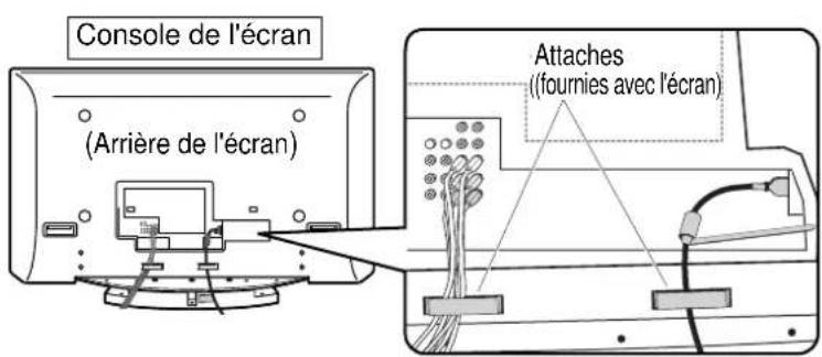 PANASONIC TYST50PX20 - Fixez la console de l'écran - 4