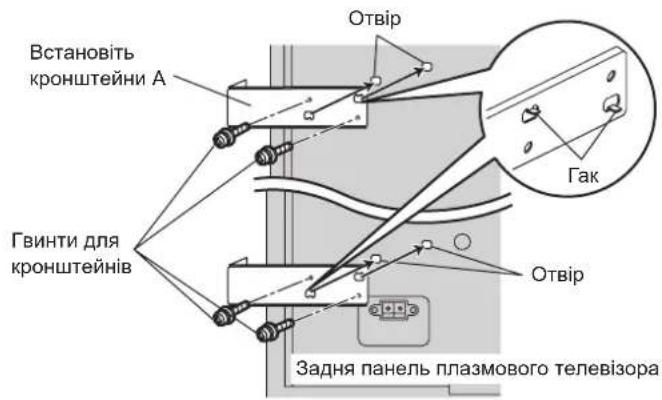PANASONIC TYSP65PV600 - Застереження - 2