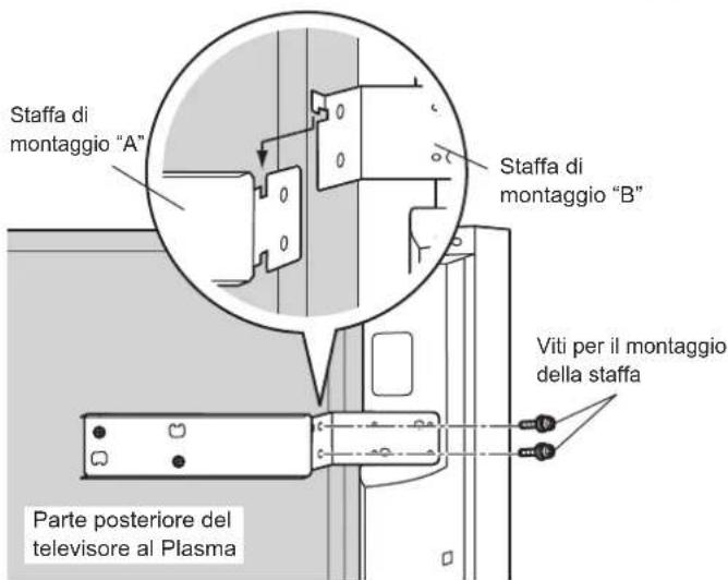 PANASONIC TYSP65PV600 - Avvertenza - 4