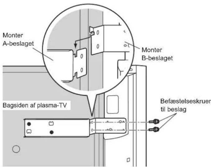 PANASONIC TYSP65PV600 - Forsigtig - 4