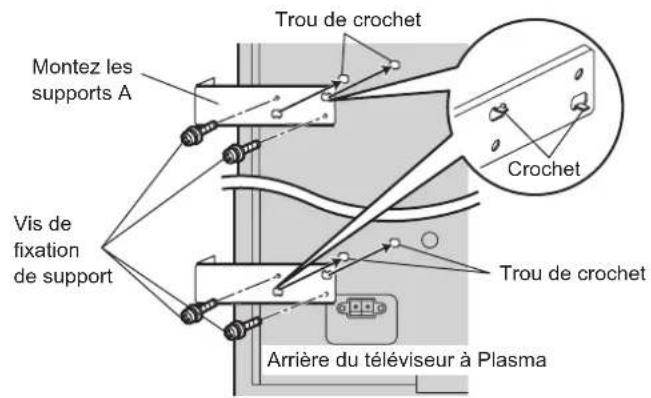 PANASONIC TYSP65PV600 - Attention - 2