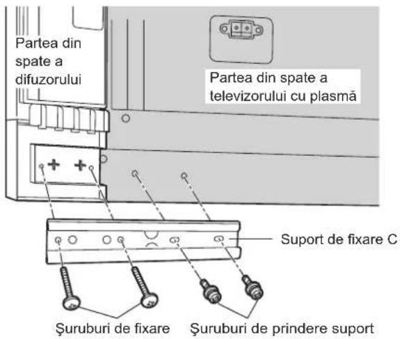 PANASONIC TYSP65PV600 - Observatie - 1