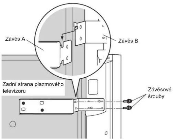 PANASONIC TYSP65PV600 - Upozornění - 4