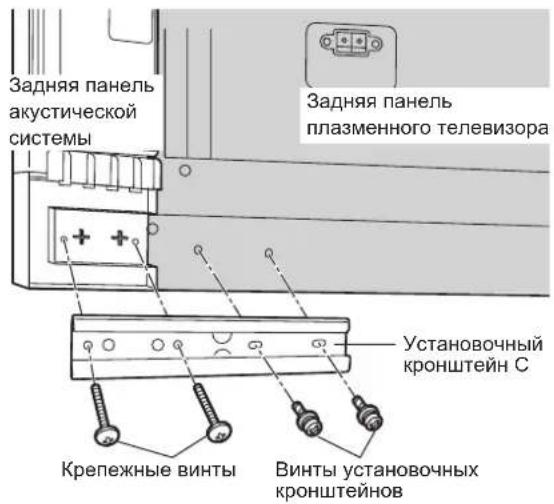 PANASONIC TYSP65PV600 - Примечание - 1