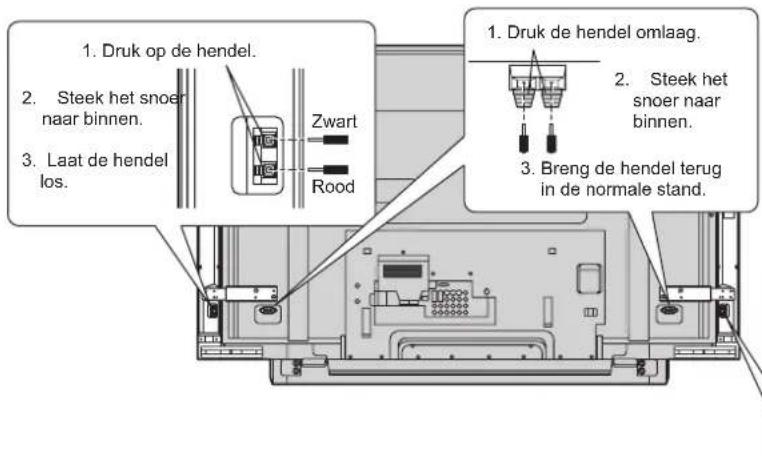 PANASONIC TYSP65PV600 - Opmerking - 3