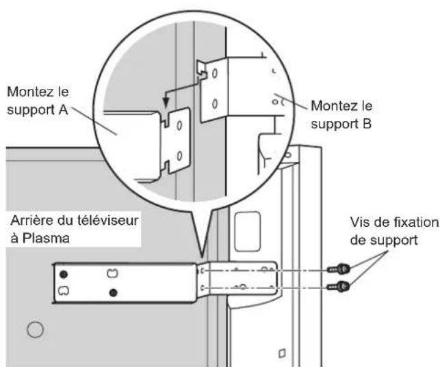 PANASONIC TYSP65PV600 - Attention - 4