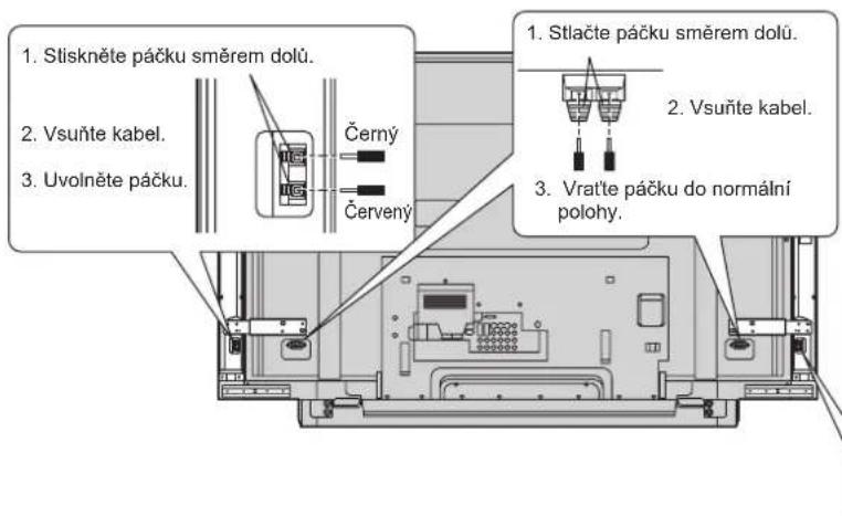 PANASONIC TYSP65PV600 - Poznámka - 3