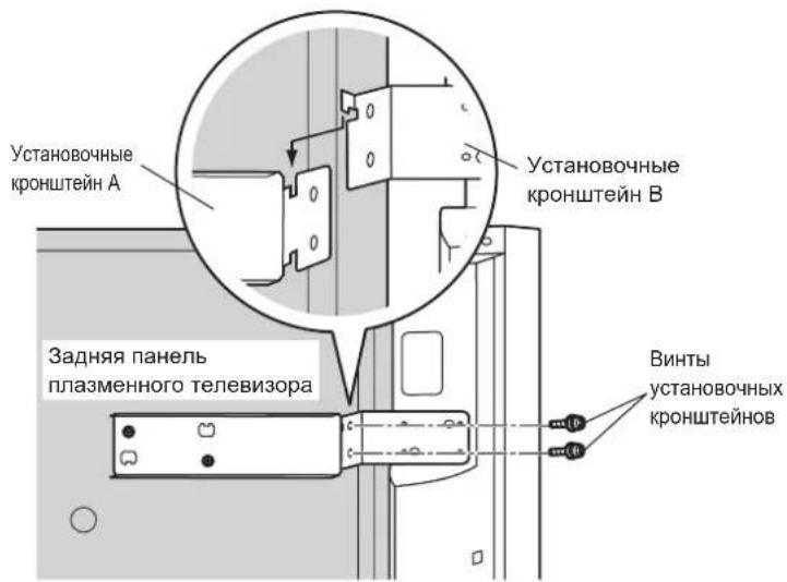 PANASONIC TYSP65PV600 - Предостережение - 3