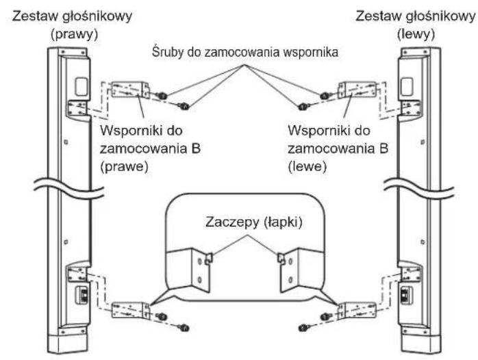 PANASONIC TYSP65PV600 - Ostrzeżenie - 3