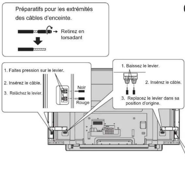 PANASONIC TYSP65PV600 - Remarque - 2