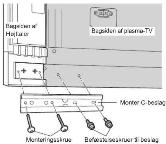 PANASONIC TYSP65PV600 - Bemærk - 1