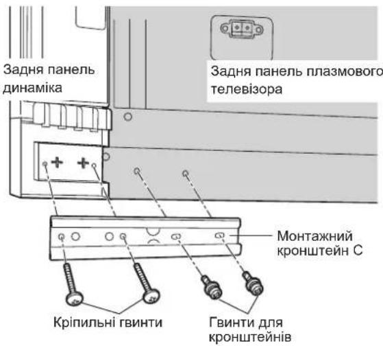 PANASONIC TYSP65PV600 - Примітка - 1
