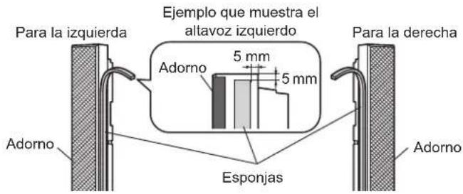PANASONIC TYSP65PV600 - Aviso - 1