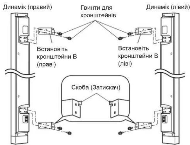 PANASONIC TYSP65PV600 - Застереження - 3