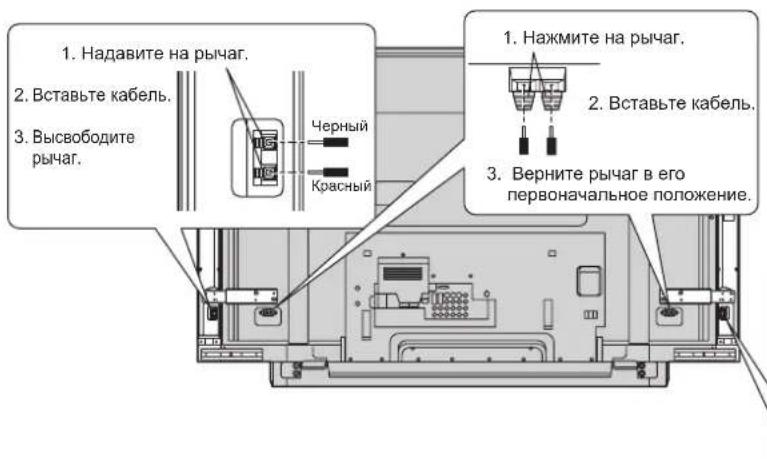 PANASONIC TYSP65PV600 - Примечание - 3