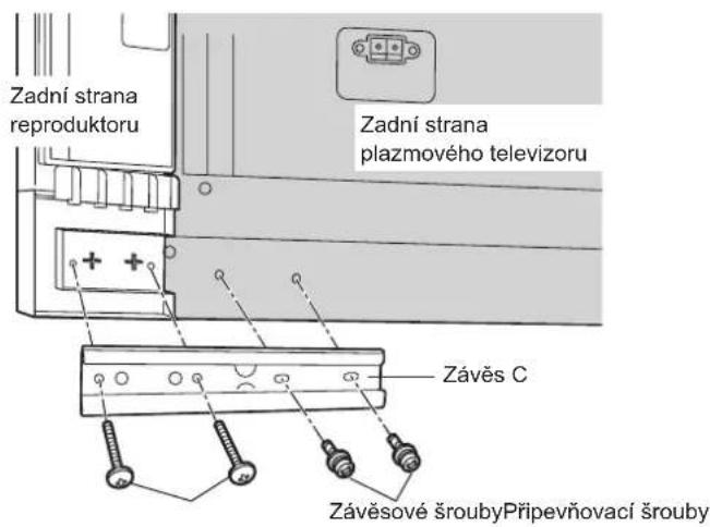PANASONIC TYSP65PV600 - Poznámka - 1