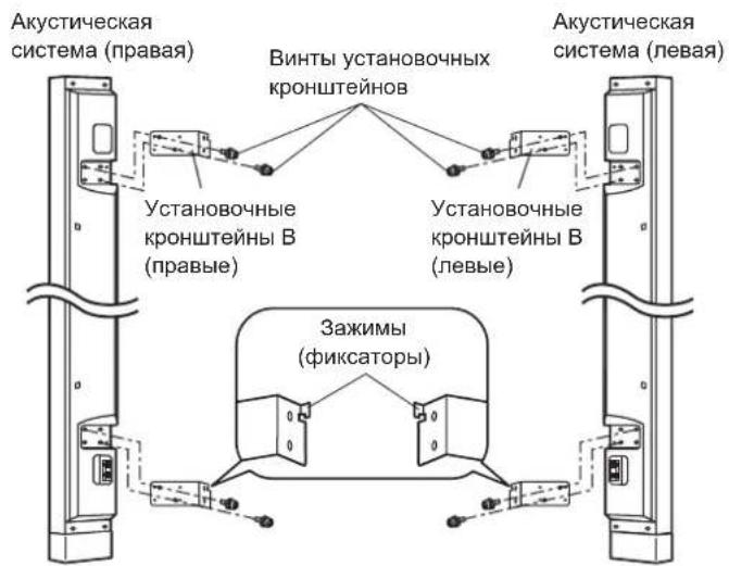 PANASONIC TYSP65PV600 - Предостережение - 2