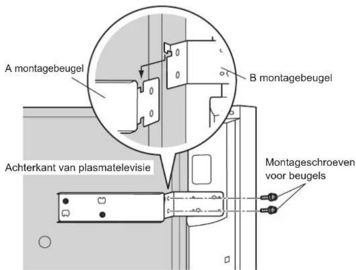 PANASONIC TYSP65PV600 - Let op - 4
