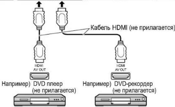PANASONIC TYFB10HMD - Покlioарнон. - 3