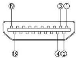 PANASONIC TYFB10HMD - Raccordements - 3