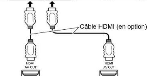 PANASONIC TYFB10HMD - Raccordements - 2