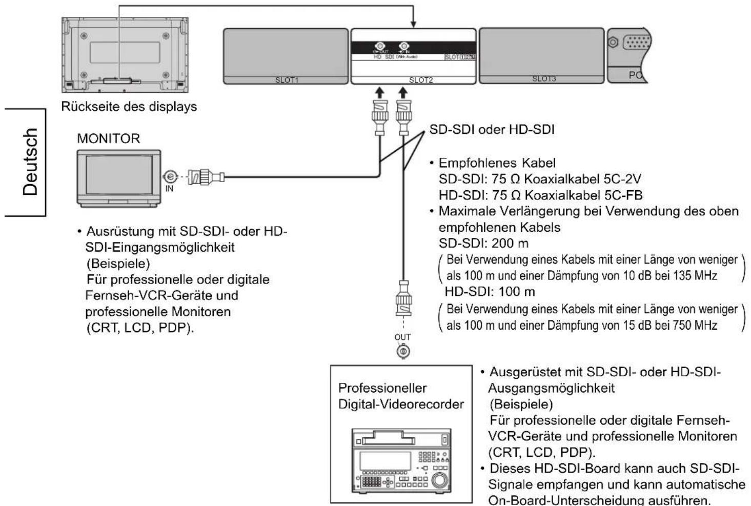 PANASONIC TYFB10HD - Mitgeliefertes Zubehör - 4