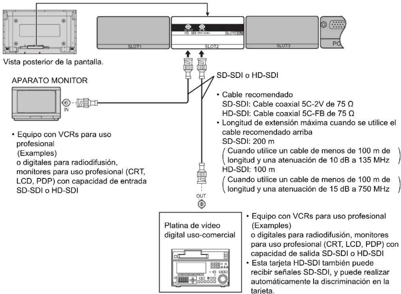 PANASONIC TYFB10HD - Accesorios - 4