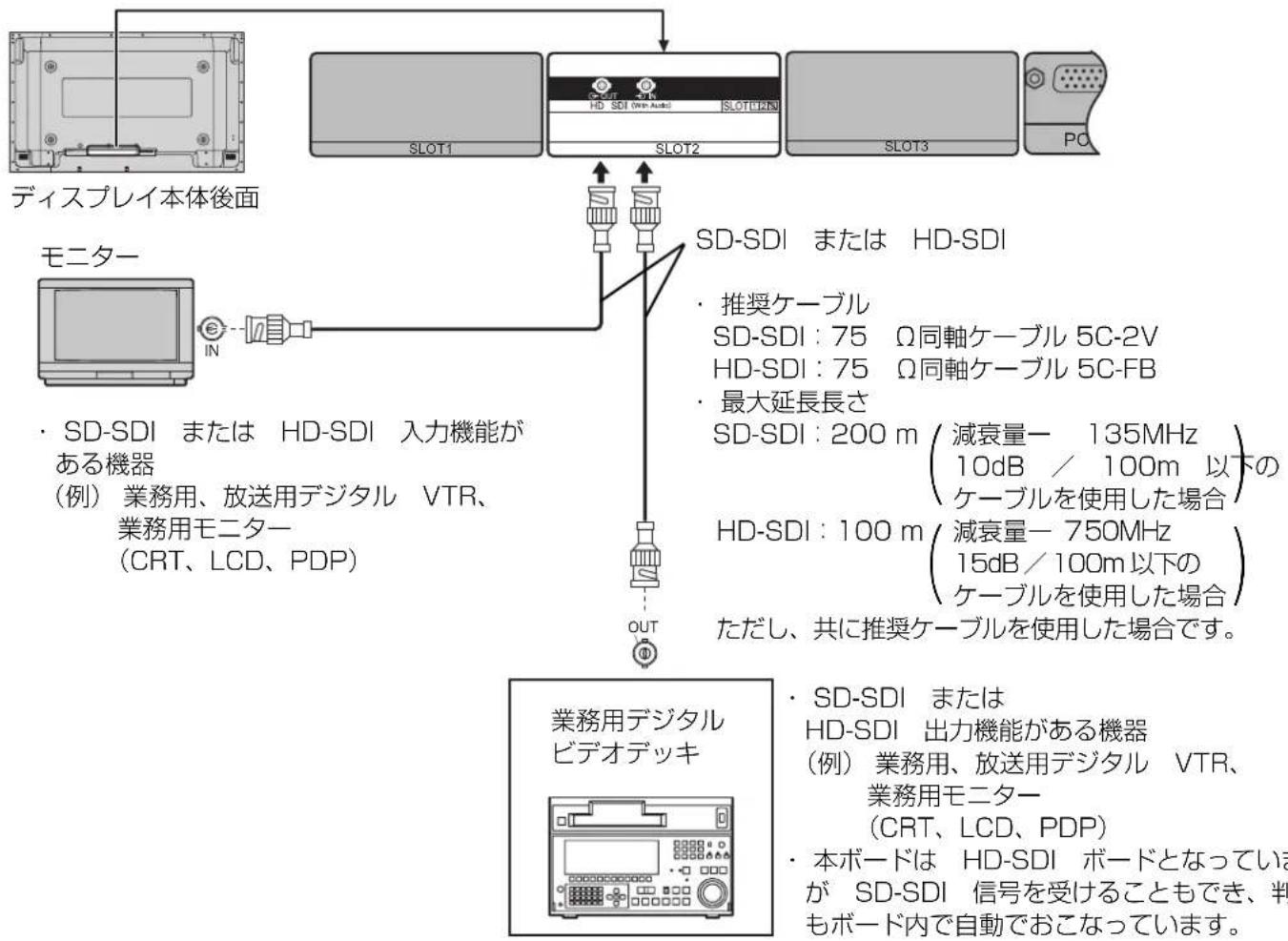 PANASONIC TYFB10HD - 付属品の確認 - 1