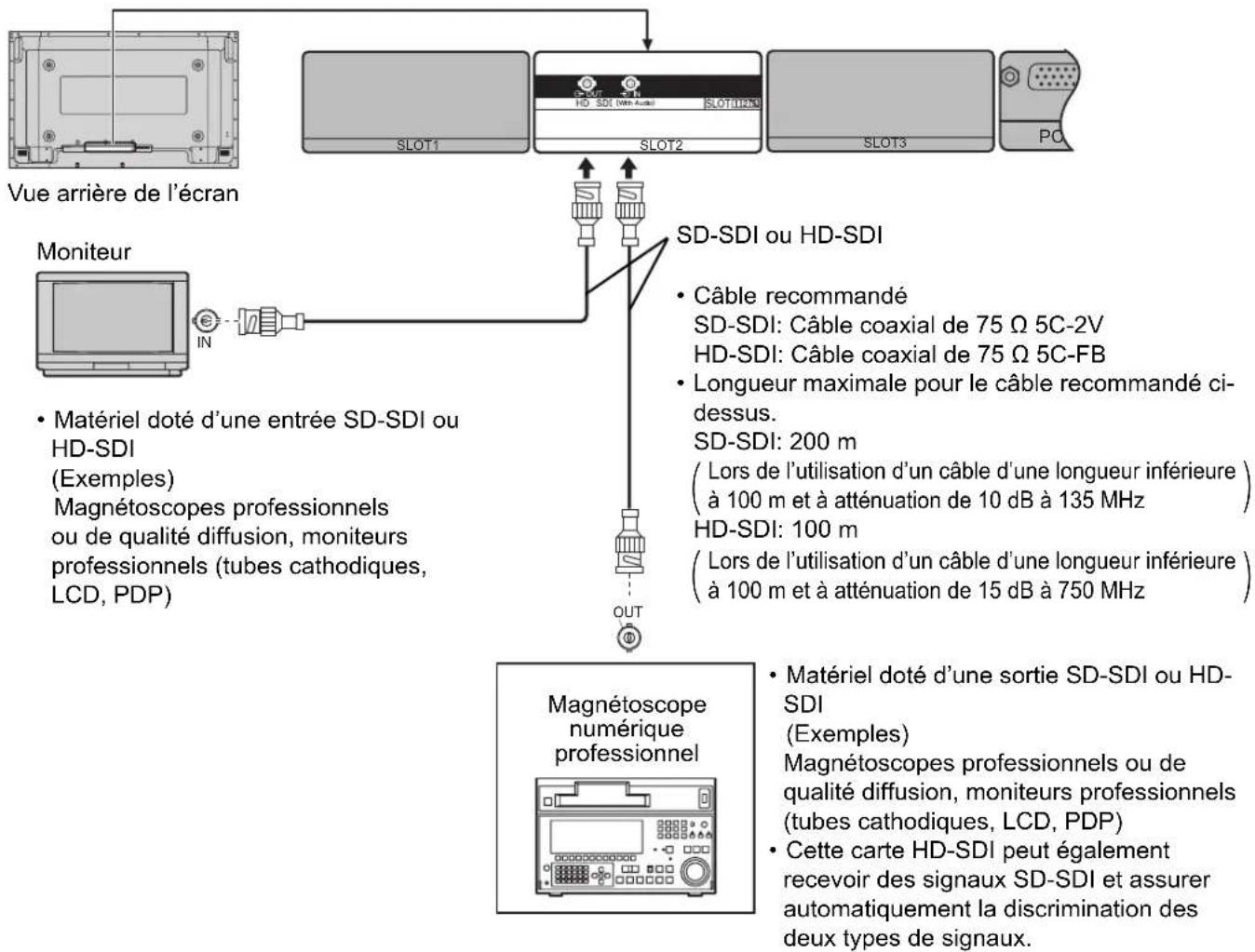 PANASONIC TYFB10HD - Accessoires - 4