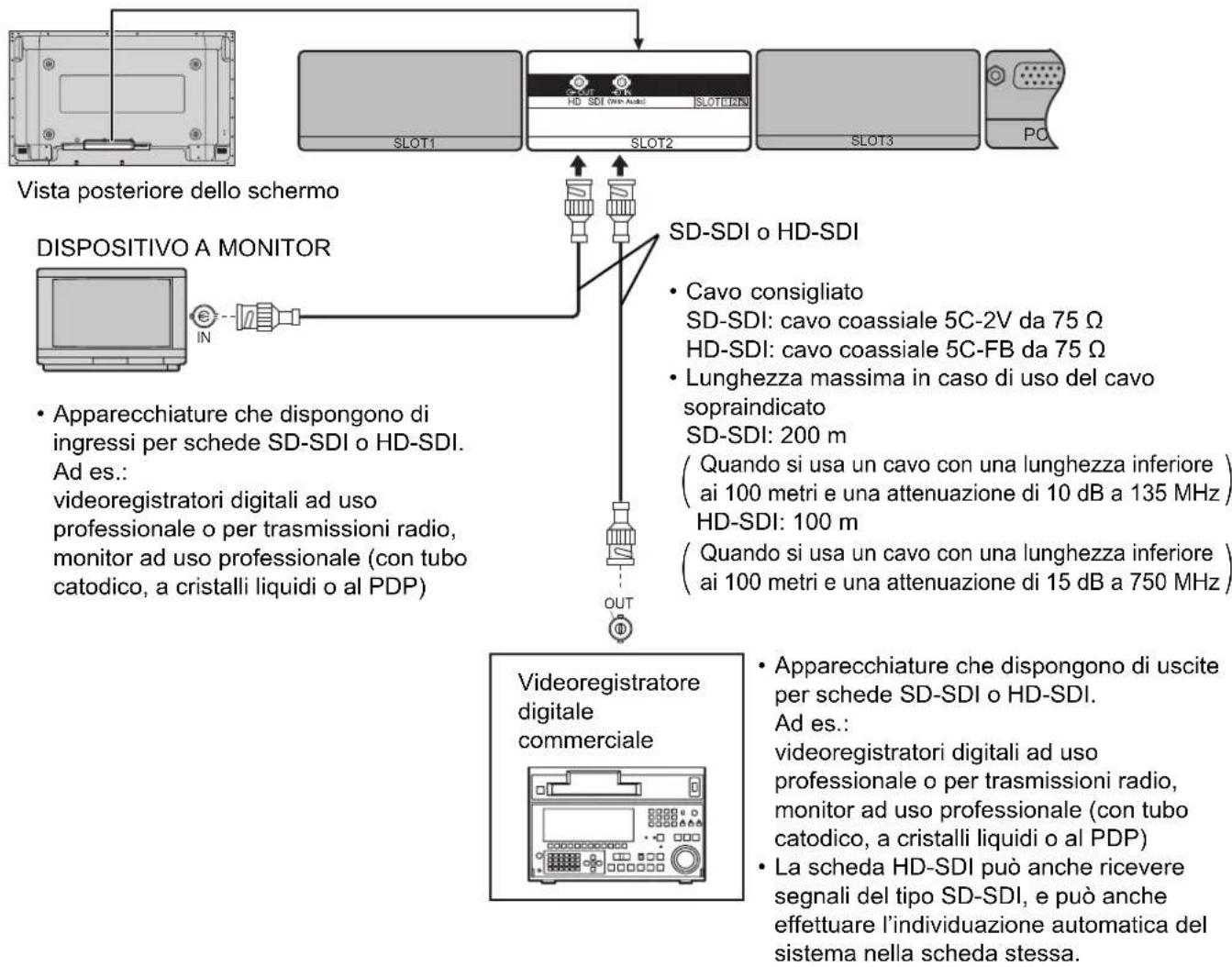 PANASONIC TYFB10HD - Accessor - 4