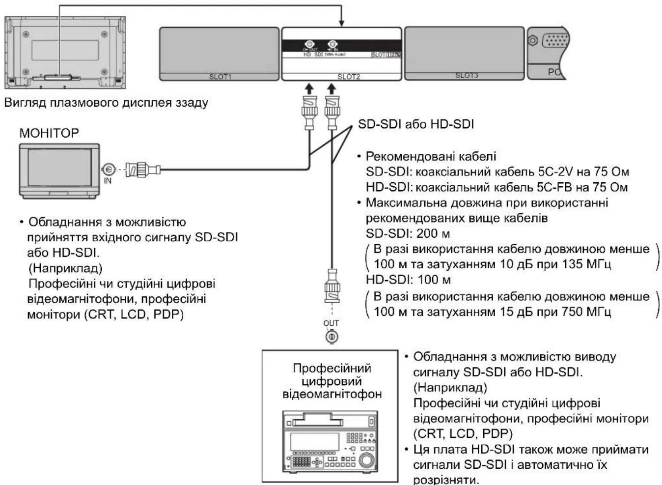 PANASONIC TYFB10HD - Akkeccyapn - 4