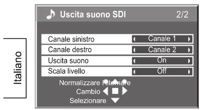 PANASONIC TYFB10HD - Nota: - 1