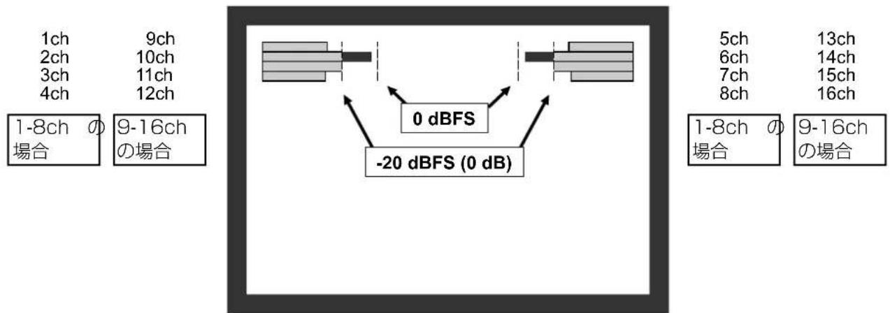 PANASONIC TYFB10HD - 知与世 - 1