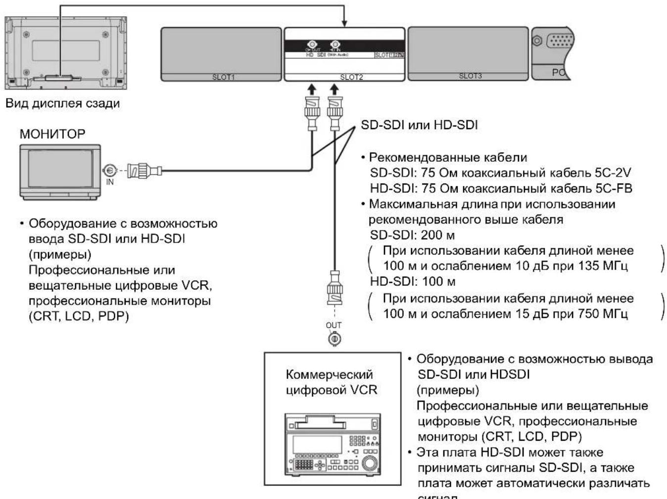 PANASONIC TYFB10HD - 3