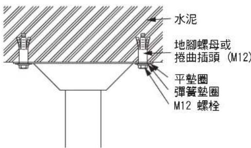 PANASONIC TYCE42PS20 - WARNING - 2